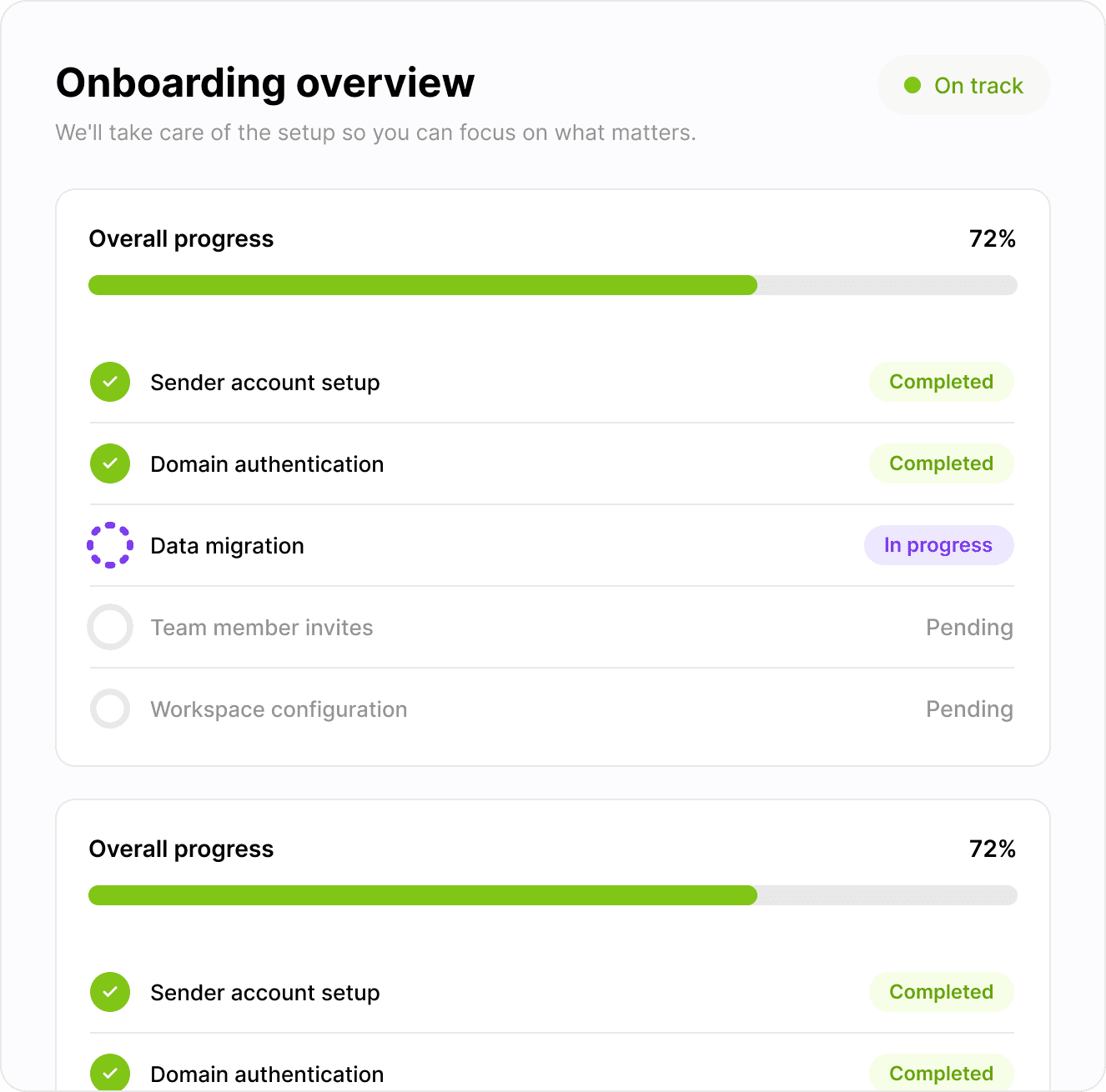 Onboarding overview