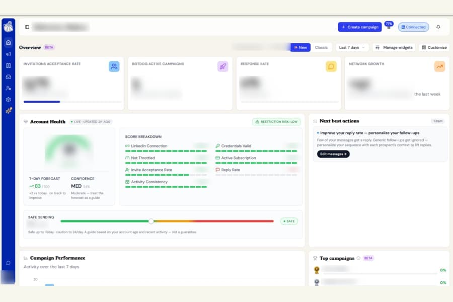 The new dashboard is here (Beta) screenshot