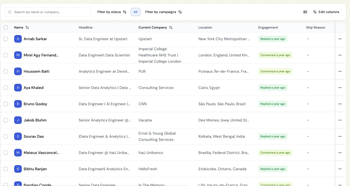 Contacts & Lead Tracking