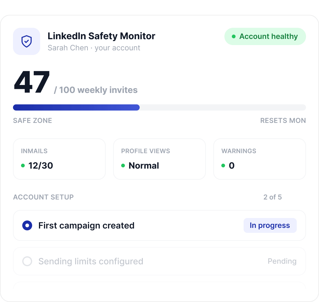 Safe by design